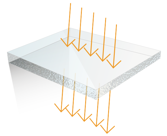 Haze, transmittance, refraction, gloss, how much do you know?  Picture 2
