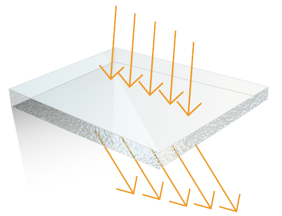 Haze, transmittance, refraction, gloss, how much do you know?  Picture 3