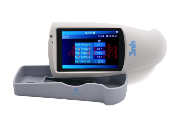 What are the standard requirements for the glossiness of automobile paint?  Picture 1