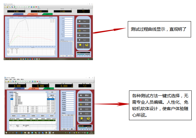 Baoda Instrument PT-6081BPL(50kg) Computerized Peel Strength Tester Details Figure 2