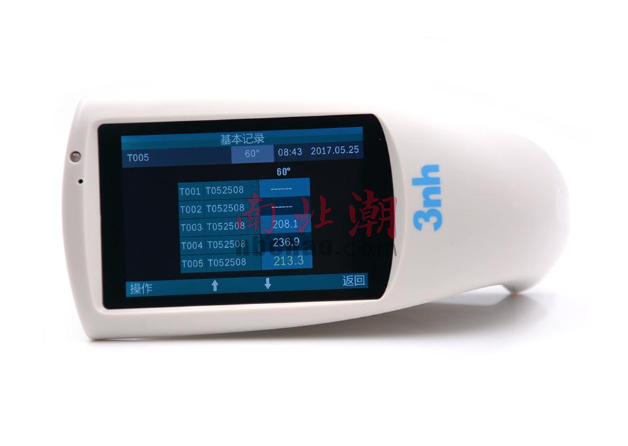 The test principle and application range of the gloss meter are shown in Figure 1