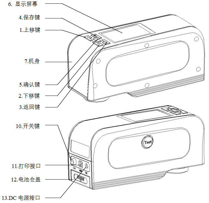 Details of IWave WS2300(Φ6mm) Spectrophotometer 1