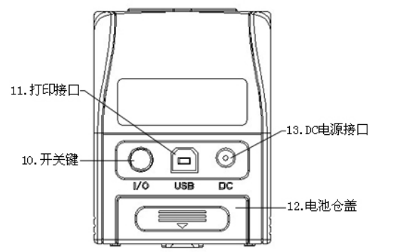 Details of IWave WS2300(Φ6mm) Spectrophotometer 3