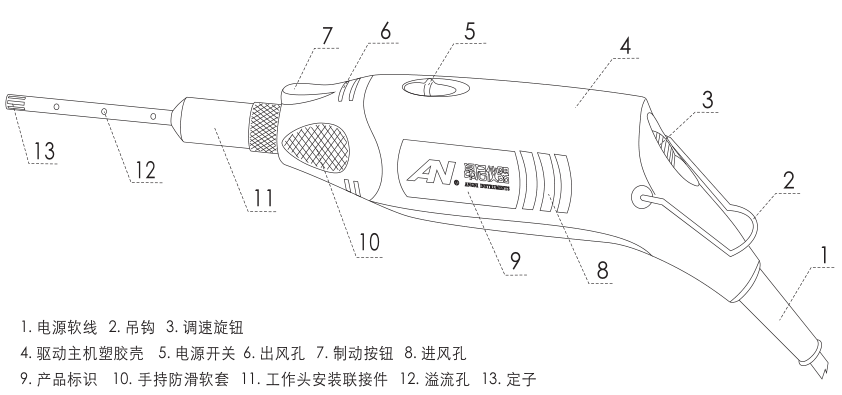 Ani AD145S-P (6G/10G) Ultrafine Homogenizer Details Figure 1