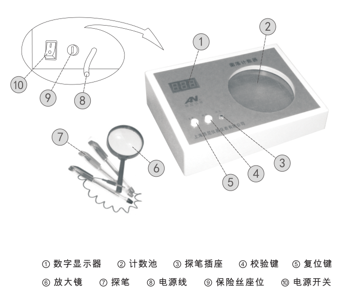 Detail Figure 1 of the Oni XK-97A Colony Counter