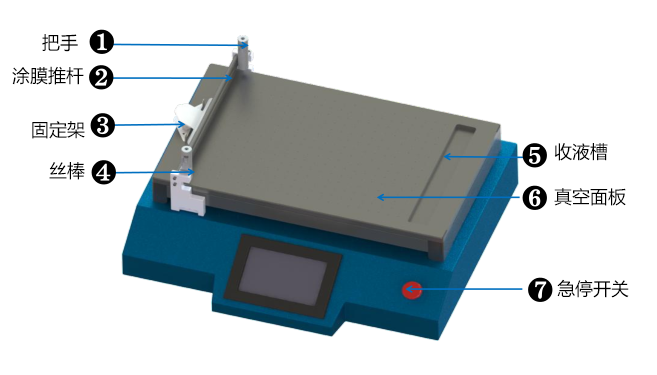 LehmanBrown PF400 Film Applicator Details Figure 1