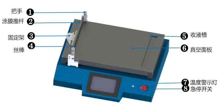 LehmanBrown PF400-H Film Applicator Detail Figure 1