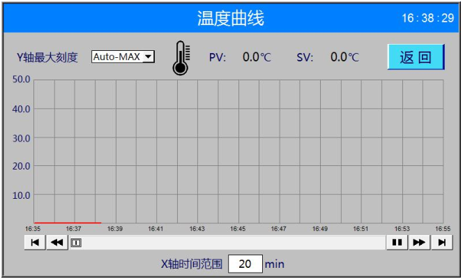 LehmanBrown PF400-H Film Applicator Detail Figure 6