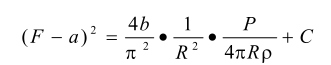 Surface Tension Platinum Plate Method and Platinum Ring Method Test Principles and Differences with Figure 4