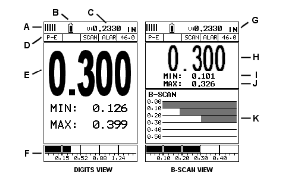 DAKOTA MMX-7 Ultrasonic Thickness Gauge Detail Figure 1
