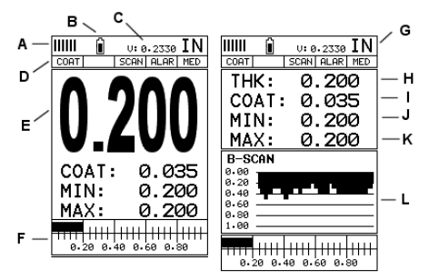 DAKOTA CMX Ultrasonic Thickness Gauge Details Figure 1