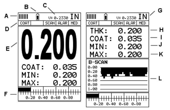 DAKOTA CMXDL Ultrasonic Thickness Gauge Detail Figure 1