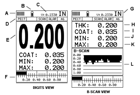 DAKOTA CMXDL+ Ultrasonic Thickness Gauge Detail Figure 1