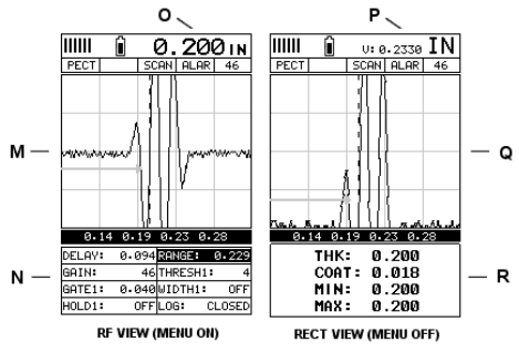 DAKOTA CMXDL+ Ultrasonic Thickness Gauge Detail Figure 2