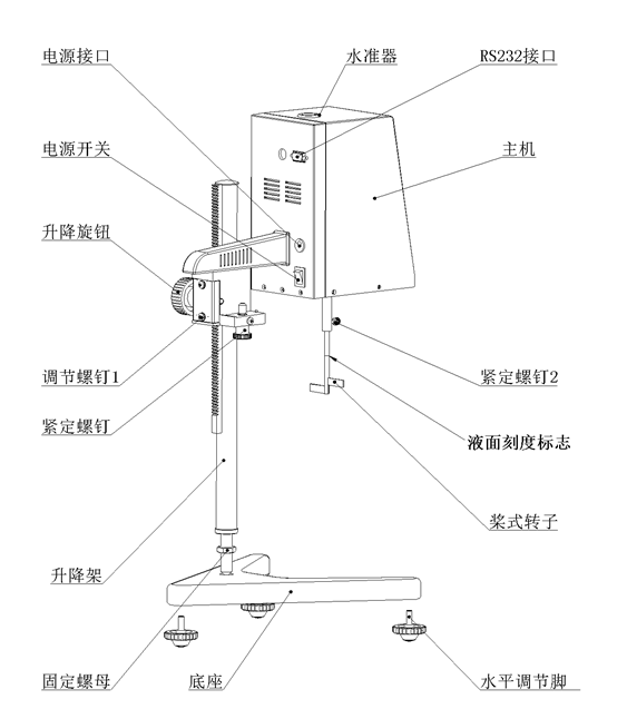 Details of JINGTIAN KU-2 Stormer Viscometer Figure 1