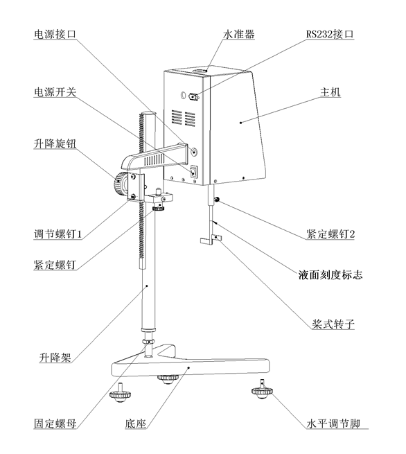 Details of JINGTIAN STM-IV Stormer Viscometer Figure 1