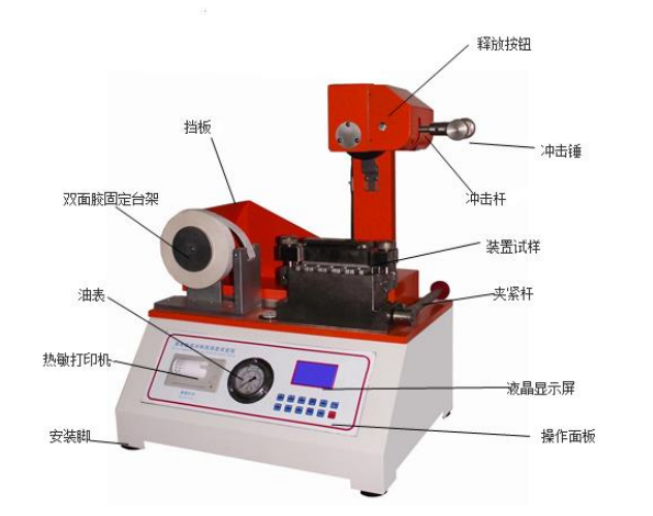 Yante YT-IBT Interlayer Bonding Strength Tester Details Figure 1