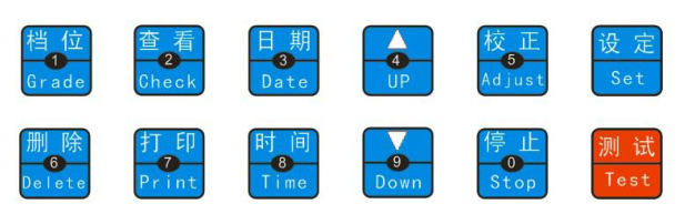 Yante YT-IBT Interlayer Bonding Strength Tester Details Figure 2