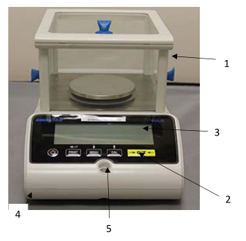 Adam SAB & SPB electronic balance structure diagram 1