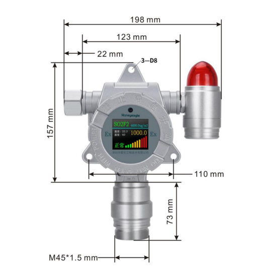 Honey Egger HNAG1000-NO(0-1000PPM) Nitric Oxide Detector Details Figure 1
