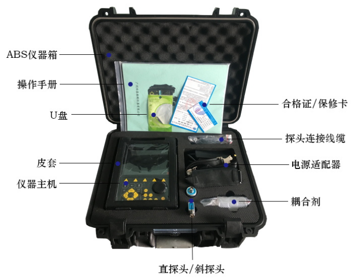 Perick VUT620A High Precision Ultrasonic Detector Details Figure 1