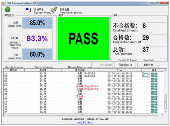 Linshang LS108A Lens Transmittance Meter Details Figure 3