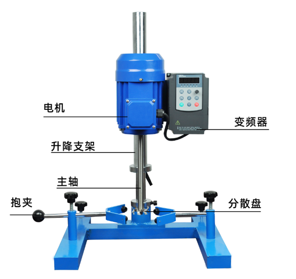 Details of the HR-550JFS laboratory high-speed grinding and dispersing machine Figure 2