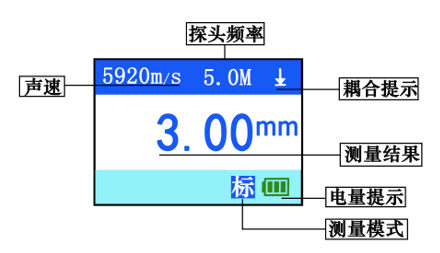 Dongru DR86S Ultrasonic Thickness Gauge Details Figure 2