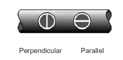 超声波测厚仪如何使用?配图4