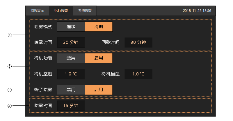 Functional description of the domestic salt spray Test Chamber control system with Figure 2
