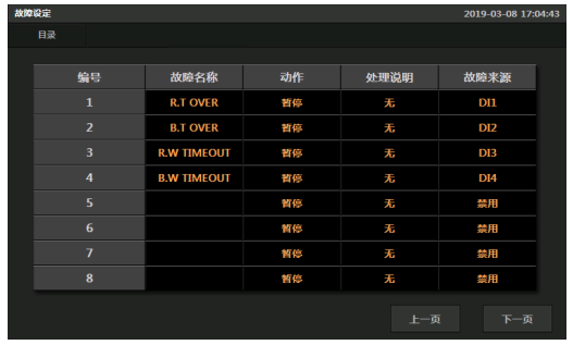 The operation method of the internal system setting of the domestic salt spray Test Chamber is shown in Figure 5