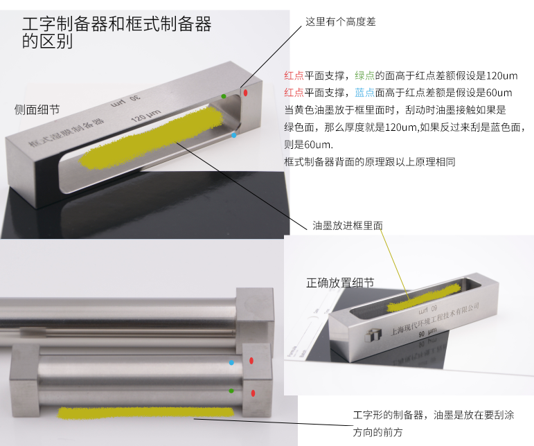 What is the difference between a box prep and an I-shaped prep?  Picture 1