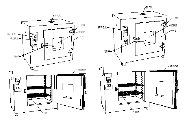 202 Series Electric Drying Oven Instructions with Figure 1