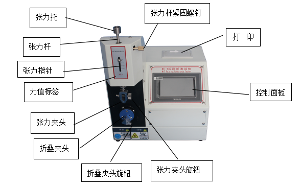Details of domestic (CN) brand NBC-5637 MIT paper folding resistance Tester Figure 1