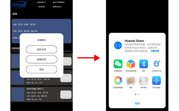 Domestic brand LS171 Colorimeter details Figure 6