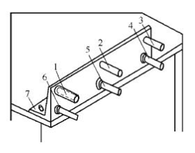 Which of the 5 instruments is more suitable for the flexible bending test of paint film? Picture 1