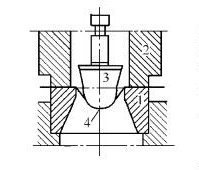 Which of the 5 instruments is more suitable for the flexible bending test of paint film? Picture 4
