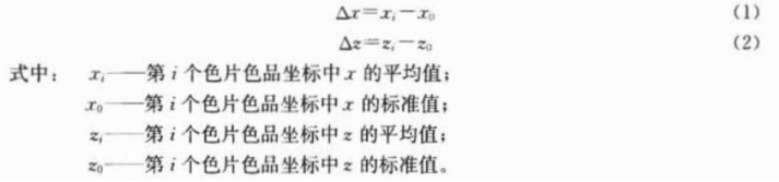 Application of CS-820 in the measurement of beer chromaticity with picture 2