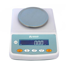 Water-based paint laboratory testing project procurement instrument selection plan with Figure 11