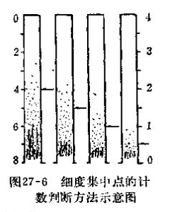 Remember these tips for testing ink fineness with scraper Fineness Meter! Picture 2
