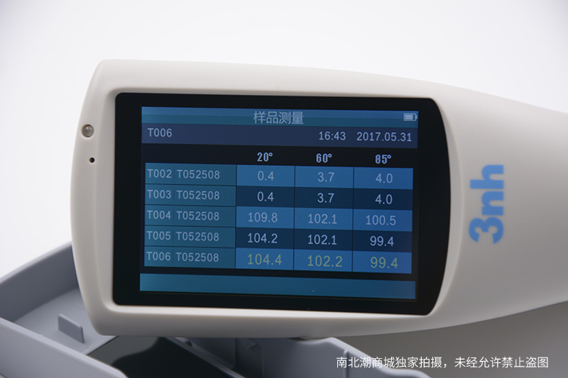 How to measure the gloss of different products?  Picture 2