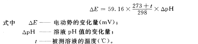 The use of PH acidity meter with picture 1