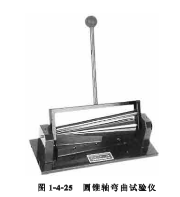 Conical Shaft Bending Tester Detection Method with Figure 1
