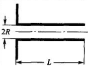 Comparison of 3 Viscometry Methods: Capillary Method, Rotational Method, Falling Ball Method with Figure 1
