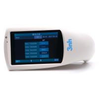 Figure 11 of the performance testing instrument scheme of the offset printing ink laboratory
