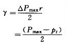 Four methods of measuring surface tension with Figure 3