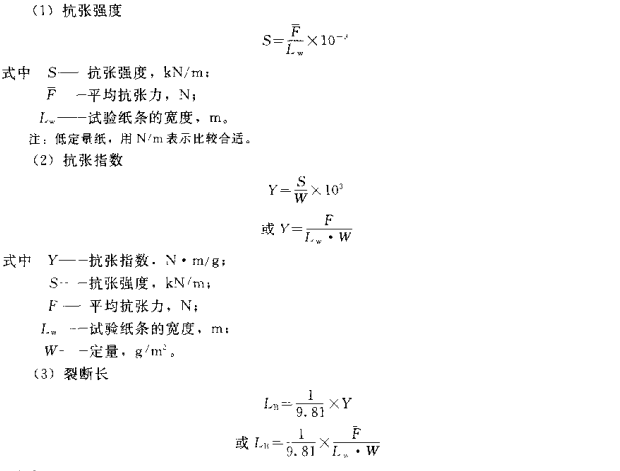 Determination of tensile strength of paper and paperboard - constant speed loading method with Figure 1