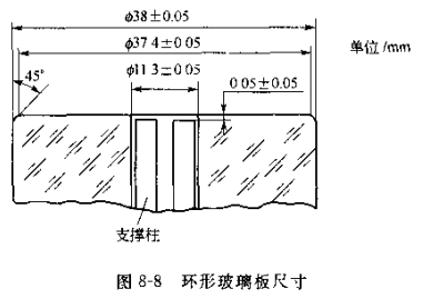 Determination of smoothness of paper and board - Buick method with Figure 1