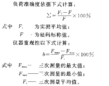 How is paper softness measured?  Principle and steps with picture 2