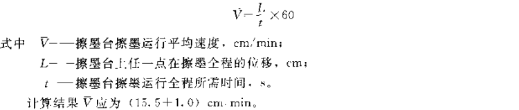 How to measure ink absorbency of paper and board?  Picture 1
